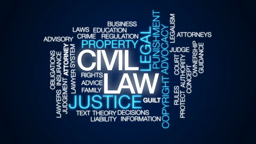 Civil Law Animated Word Cloud Stok Videosu 100 Telifsiz 28744738 Shutterstock