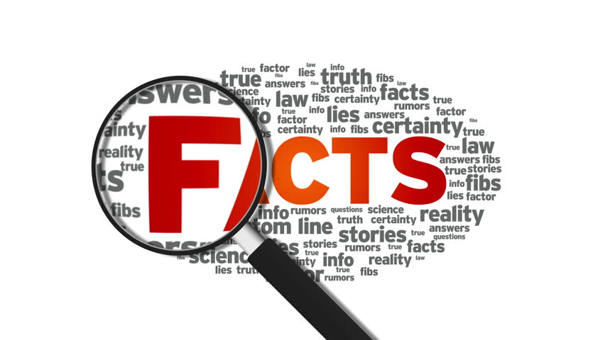 facts Stock Footage Video (100% Royalty-free) 2886802 | Shutterstock