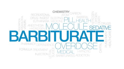 Barbiturate animated word cloud, text design animation. Kinetic typography.