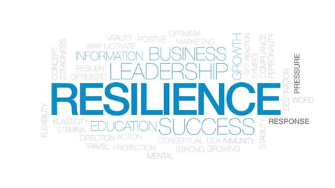 Resilience animated word cloud, text design animation. Kinetic typography.