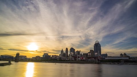 Cincinnati Sunset Time Lapse Day To Night 4K 1080P - Sun Setting behind cincinnati skyline and ohio river time lapse