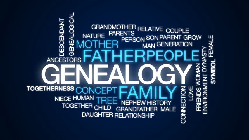 genealogy animated word cloud text design Stock Footage Video (100% ...