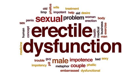 Erectile dysfunction animated word cloud, text design animation.
