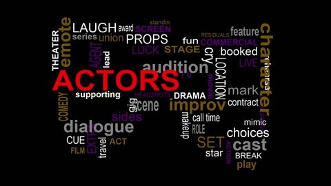 Actors Word Cloud Animated Text - colored text on black background