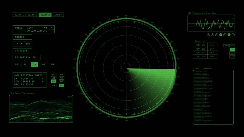 A Radar Screen is Scanning Stock Footage Video (100% Royalty-free