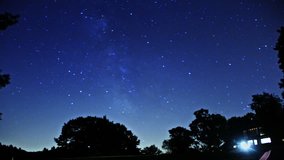 Milky Way Passes Over Blue Night Sky Field Timelapse