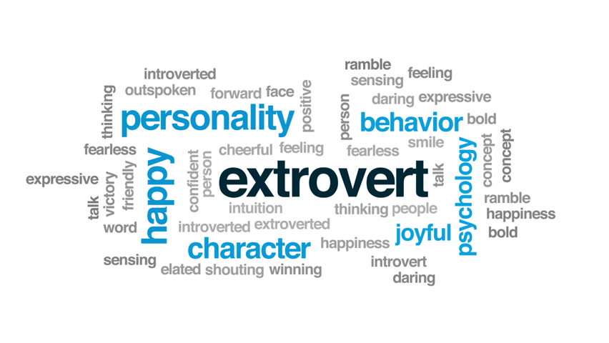 Extrovert Animated Word Cloud, Text Stock Footage Video (100% Royalty