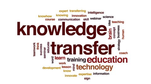 Knowledge Transfer Animated Word Cloud Text: стоковое видео (без ...