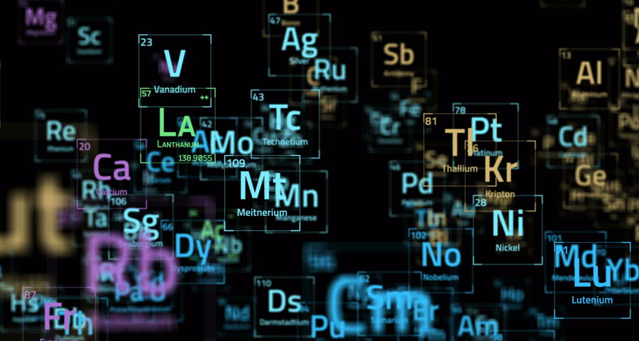 Periodic Table Elements Stock Footage Video (100% Royalty-free ...