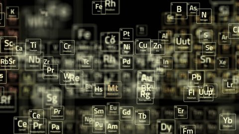 Periodic Table 4K Background 
