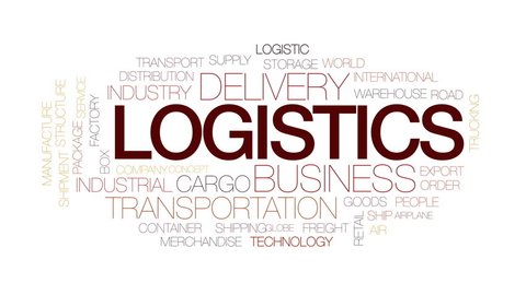 Logistics animated word cloud, text design animation. Kinetic typography.