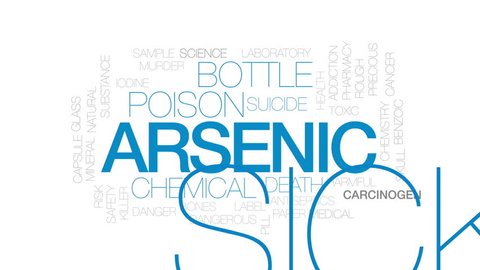 Arsenic animated word cloud, text design animation. Kinetic typography.