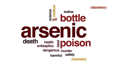 Arsenic animated word cloud, text design animation.
