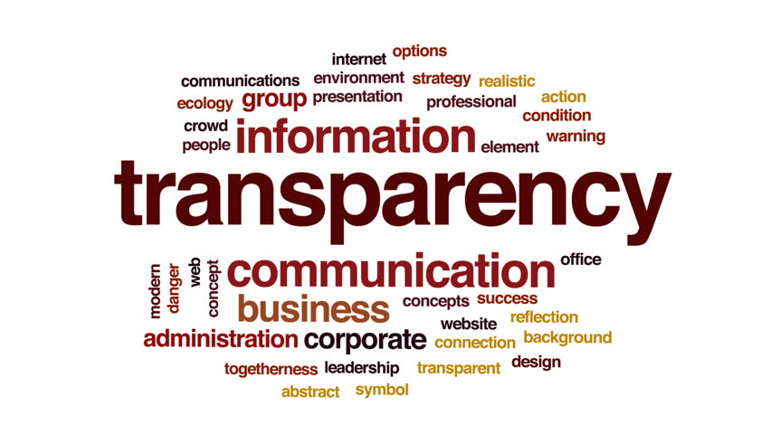 Transparency Animated Word Cloud Text Stock Footage Video 100 Royalty Free Shutterstock