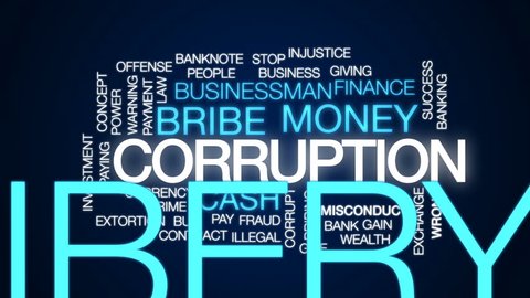Corruption animated word cloud, text design animation.