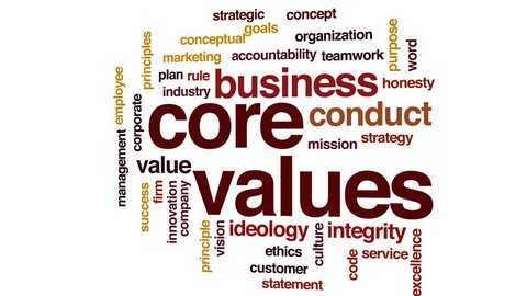 Core Values Animated Word Cloud Text Stock Footage Video (100% Royalty ...