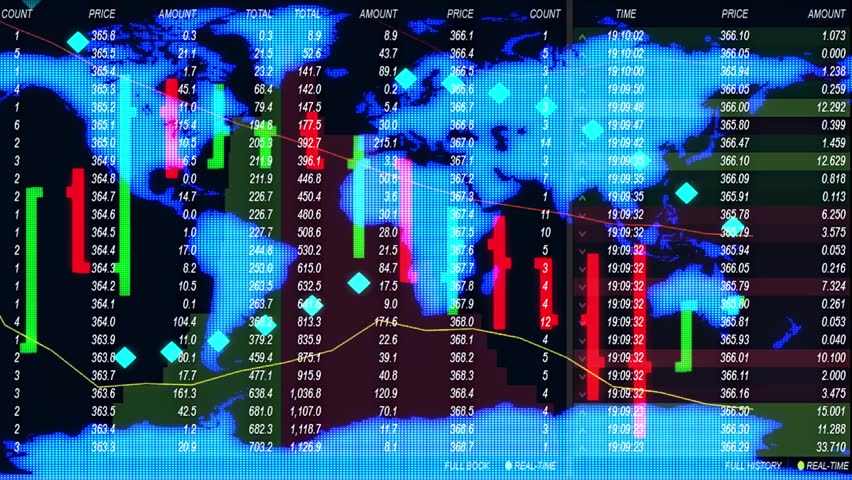 Stock market and forex price chart with real quotes ticker board and holographic earth map - new quality financial business animation background dynamic motion video footage