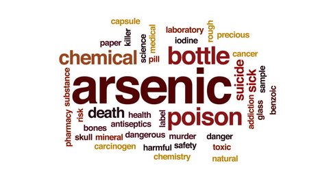 Arsenic animated word cloud, text design animation.