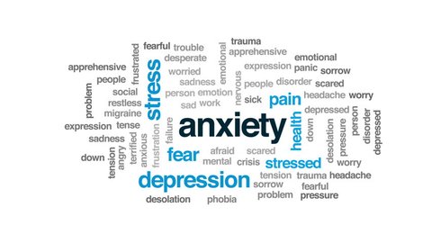 Anxiety Animated Word Cloud Text Design Stock Footage Video (100% ...