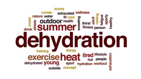 Dehydration Animated Word Cloud Text Design Stock Footage Video (100% ...