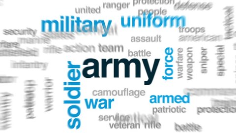 Army animated word cloud, text design animation.