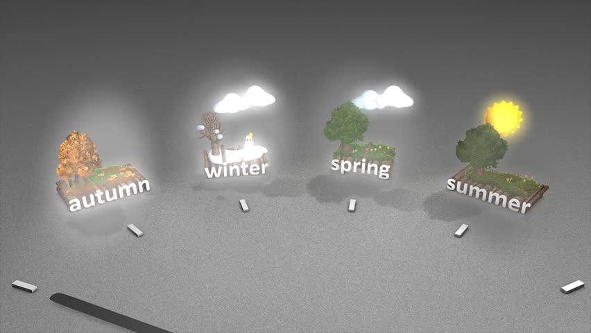 Creative concept animation, Seasons clock.