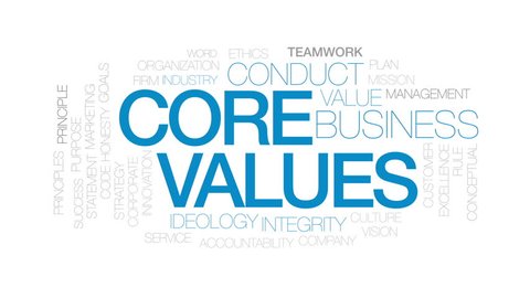 Core values animated word cloud, text design animation. Kinetic typography.