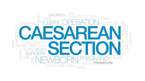 Caesarean section animated word cloud, text design animation. Kinetic typography.
