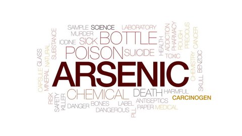 Arsenic animated word cloud, text design animation. Kinetic typography.