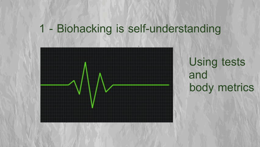 Self understanding. Rundoing n58 ECG PPG умные часы инструкция. Normal Heart Beat. Умные часы ЭКГ+PPG С показателем сахара в крови. N58 ECG PPG инструкция на русском языке.