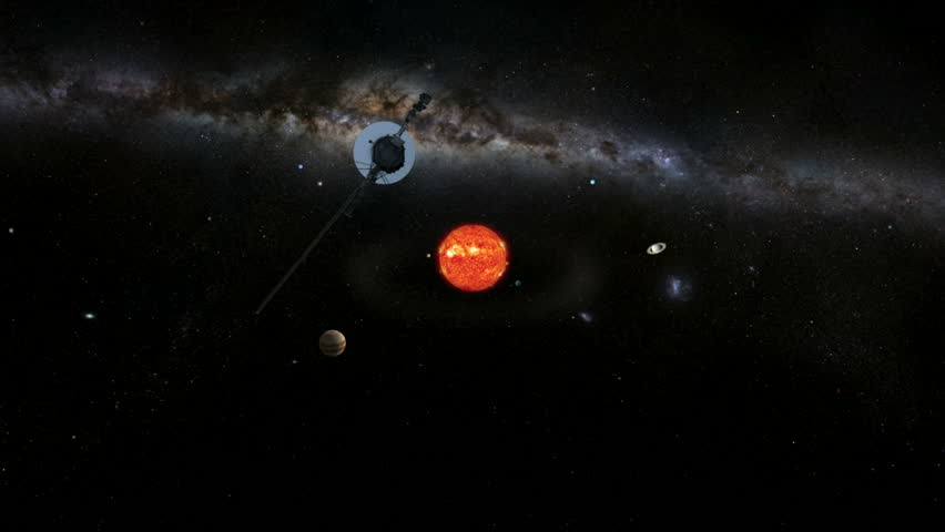 Voyager leaving the Solar System.  Sun and planets are to scale and includes the