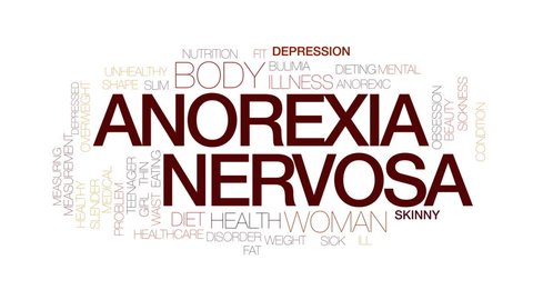 Anorexia Nervosa Animated Word Cloud Text Stock Footage Video (100% ...