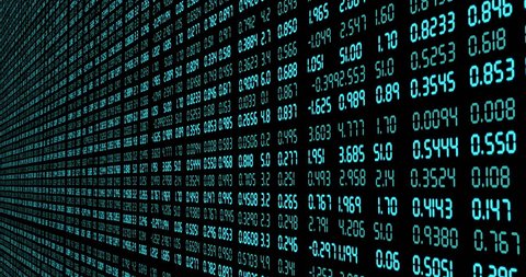 Stock Market Board Loop Ready Stock Footage Video 100 Royalty Free 3054352 Shutterstock