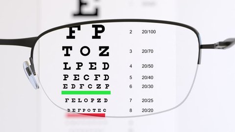 Eye test chart with glasses