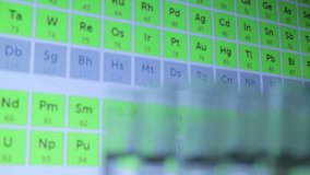 Glass test tubes and the hands of the researcher. The scientist makes an investigation of the interactions of substances and elements. Periodic table in the background. - Powered by Shutterstock - Get 15% off with code: PIKWIZARD15