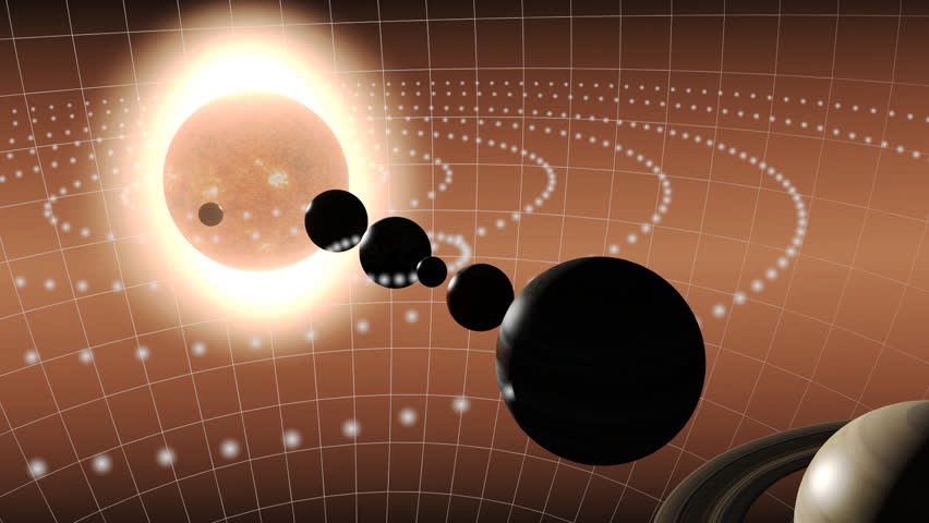 Animation of the solar system