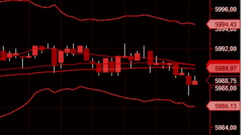 Downtrend. financial, failure, economic crisis.stock chart fall