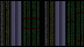Balanced stock market trading quotes ticker board with random fictional company names. 60 updates per second for easy retiming. Mathematically correct simuation. (av44414c)