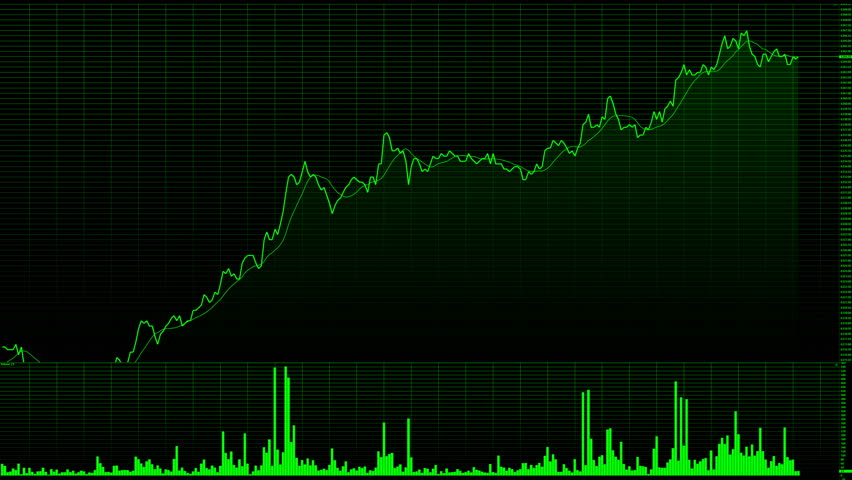 Uptrend stock chart, bull market, new hight Royalty-Free Stock Footage #33728443
