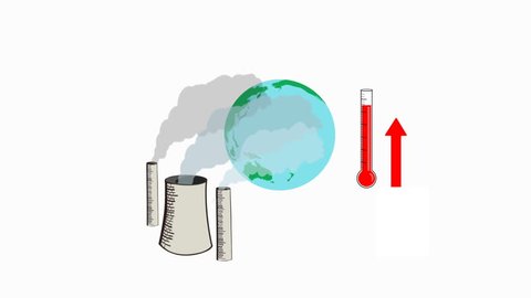 Animation of industrial pollution and climate change - increase in global temperature