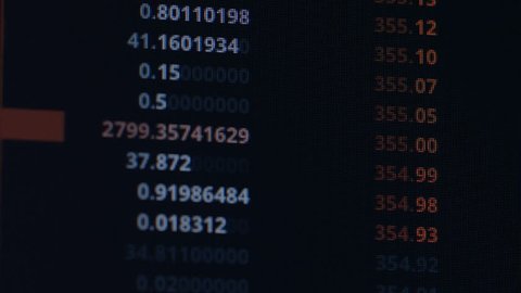 Close up of fluctuating share prices of crypto currency