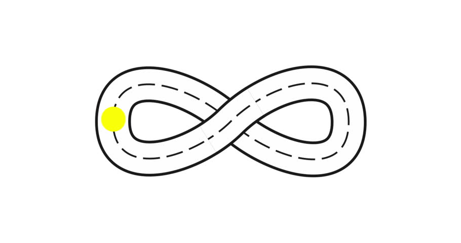 Infinity sign seamless loop 2D animation. Infinity symbol loading animation. Endless Infinity icon animation with moving ball on white background