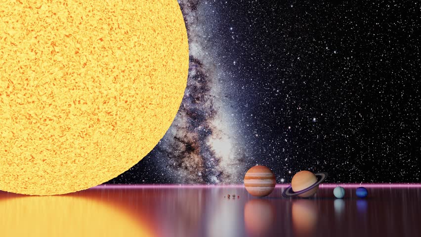 Solar System planets and sun size comparison with the Milky Way galaxy in the background