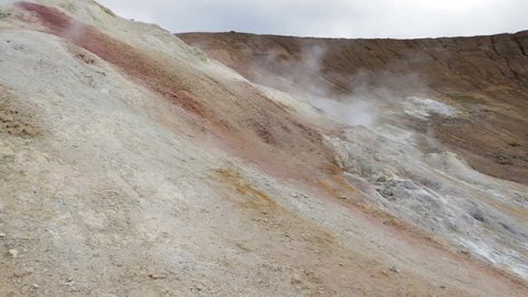 Iceland typical geologic features - steaming hot geothermal sources on hills. Slow pan.	