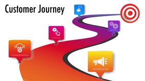 Infographic template for customer journey digital marketing diagram framework vision, Modern step Timeline infographics design for Presentation business concept - Powered by Shutterstock - Get 15% off with code: PIKWIZARD15