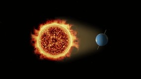 Animation of Earth rotating around its axis - Powered by Shutterstock - Get 15% off with code: PIKWIZARD15