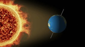 Animation depicting Earth's rotation and the day-night cycle. - Powered by Shutterstock - Get 15% off with code: PIKWIZARD15