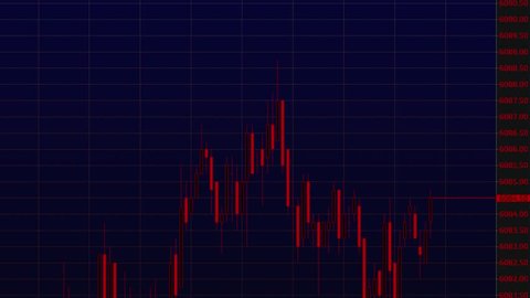 Candle Stick Graph Chart With Stock Footage Video 100 Royalty Free 34127767 Shutterstock