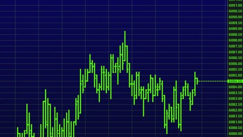 Candle Stick Graph Chart With Stock Footage Video 100 Royalty Free 34127728 Shutterstock