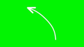 Arrow pointing to the right on a green background. Social media scroll arrows. Swipe up the animation button. Key color, Chrome color, Full HD, 4K video. Graphic motion animation